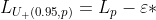 L_{U_{+}(0.95 , p)}= L_{p}-\varepsilon \ast